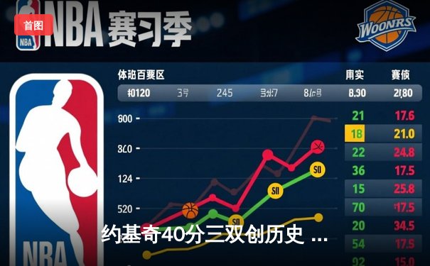 约基奇40分三双创历史 掘金加时险胜勇士迎六连胜